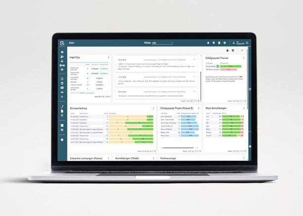 Fahrschul Manager Cloud für Ihre Organisation