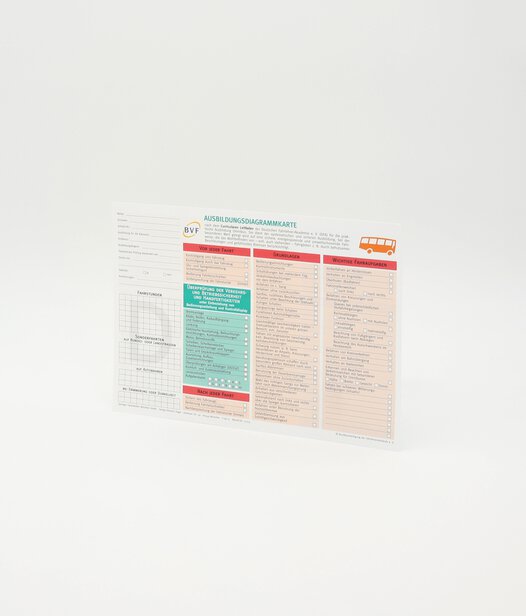 Diagrammkarten Klasse D_17213