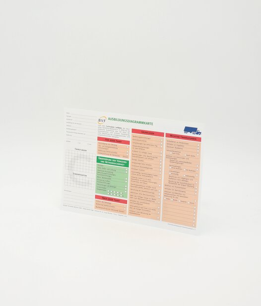 Diagrammkarten Klasse C_17215